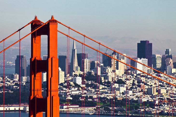 金门大桥和旧金山天际线